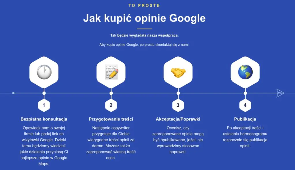 jak kupić opinie google jak kupić opinie google